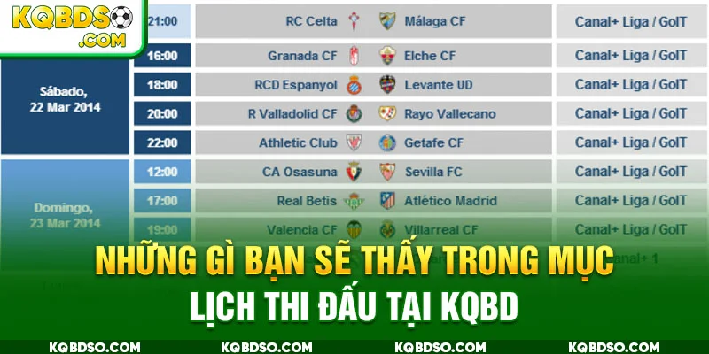 Những gì bạn sẽ thấy trong mục lịch thi đấu tại KQBD